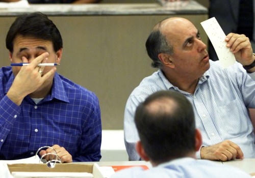 Recounting Ballots in San Diego County Elections: A Comprehensive Guide