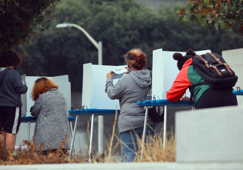 Understanding the Rules of Campaign Literature Distribution in San Diego County Elections