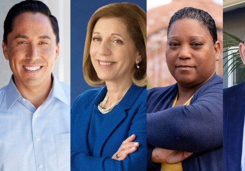 Finding Candidates in San Diego County Elections: A Comprehensive Guide